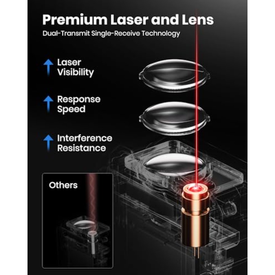 Laser Measure 330 Ft Digital L - B & J Florist Supply Linwood 评论和价格